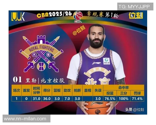 CBA新赛季40分钟赛制引发竞争热潮谁将成为最终冠军 CBA新赛季40分钟赛制引发竞争热潮谁将成为最终冠军